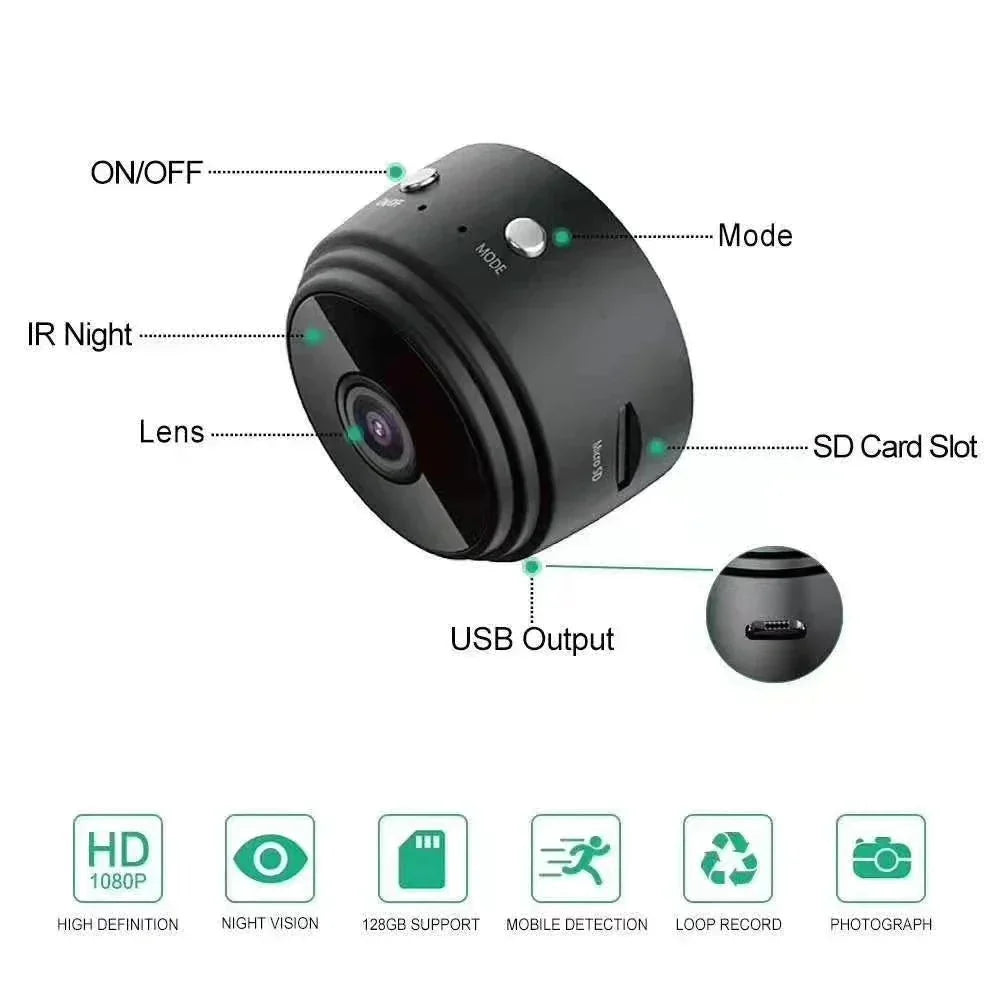 SafetyCam WiFi Camera - Compact 1080p Security Camera