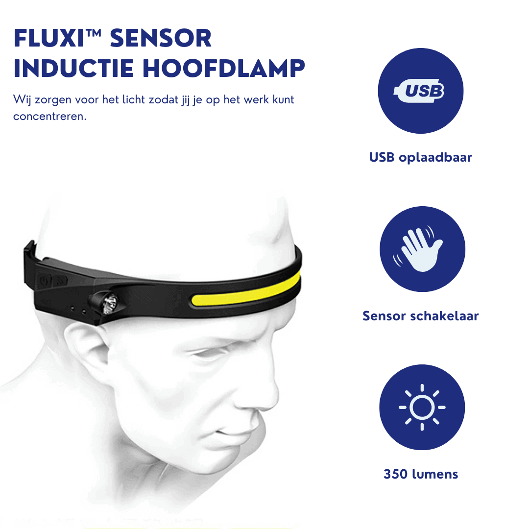 Lynkor - Motion-Sensor LED Headlamp for Hands-Free Lighting
