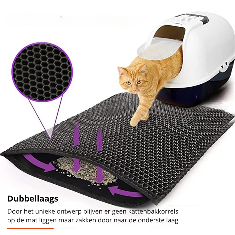 NonSlipPurrfect - Stylish Non-Slip Litter Mat for Clean Floors