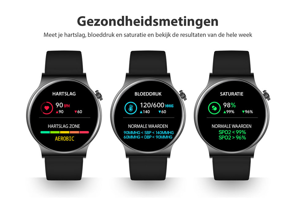 Aetherion - Stylish All-in-One Health and Fitness Tracker