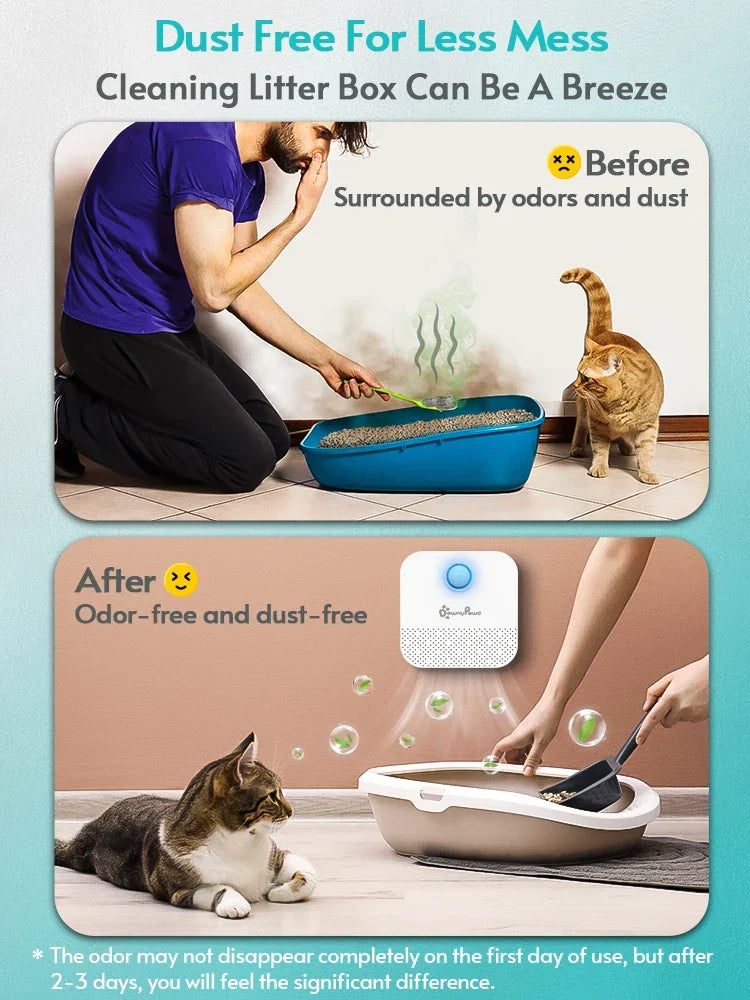 Litter Box Odor Eliminator - Rechargeable Cat Litter Deodorizer