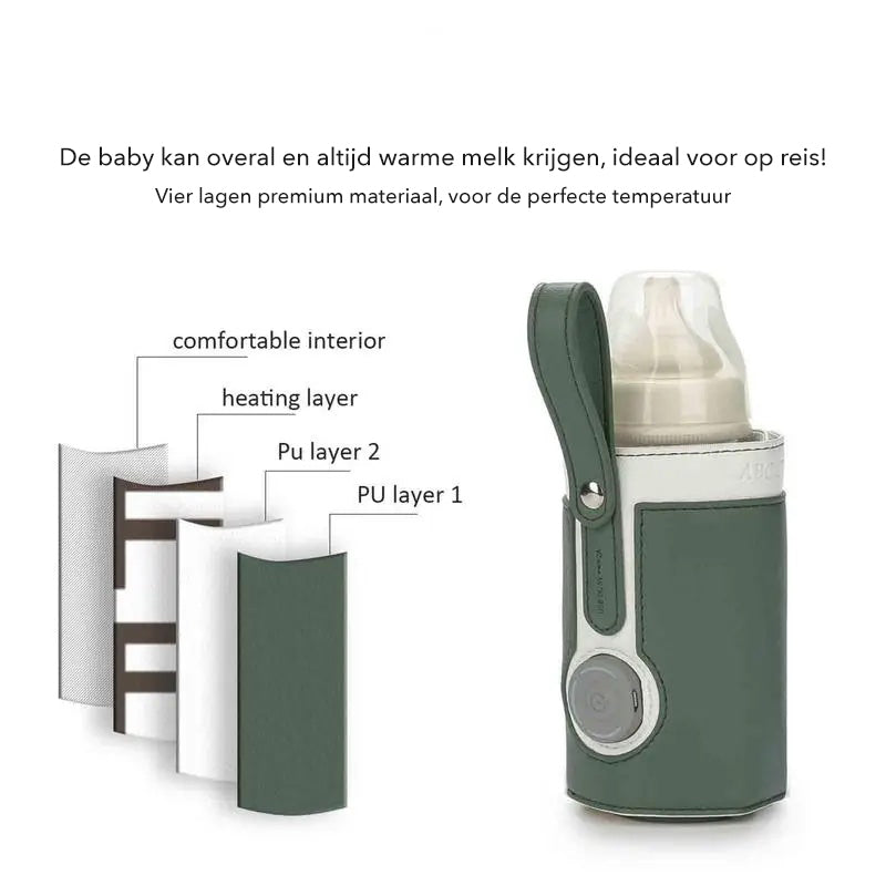 Foxbrant - For Baby Bottles On the Go