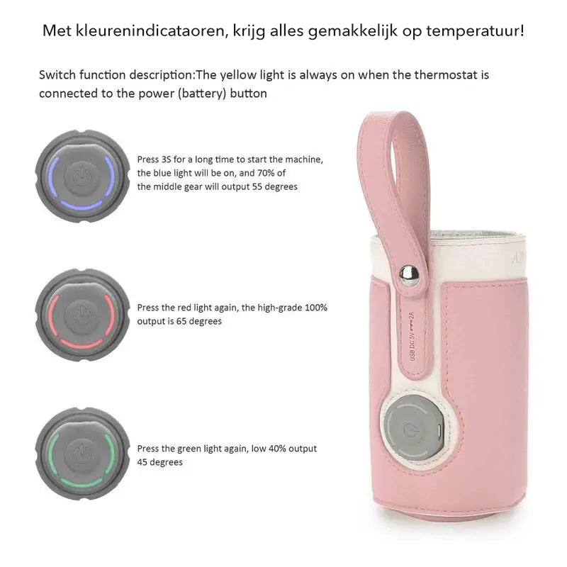 Foxbrant - For Baby Bottles On the Go