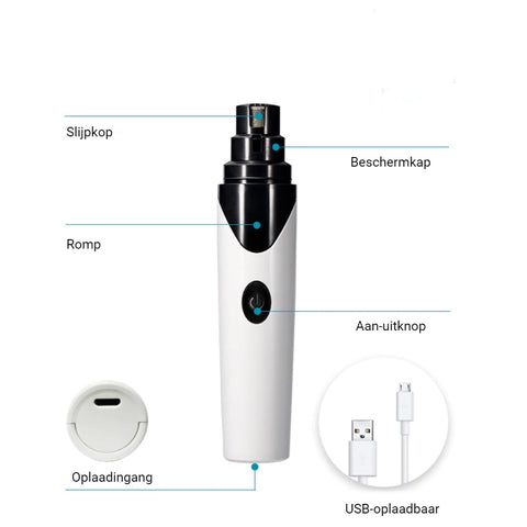 Luckynail - Painless Pet Nail Trimmer