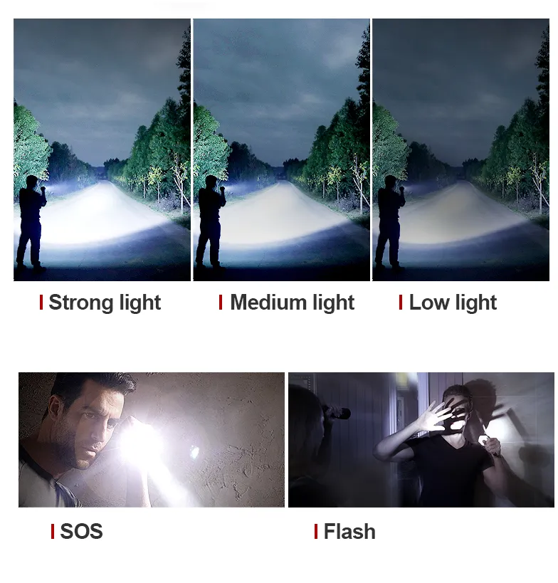 Efyrion - Rechargeable LED Flashlight for Outdoor Adventures