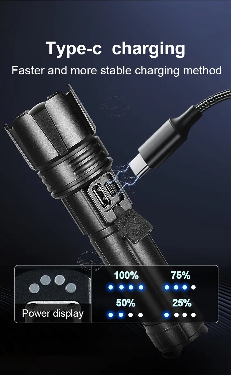 Efyrion - Rechargeable LED Flashlight for Outdoor Adventures