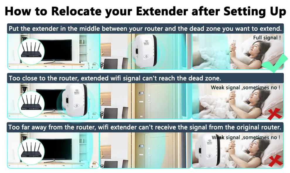WiFiMax Booster - Powerful WiFi Range Extender for Your Home
