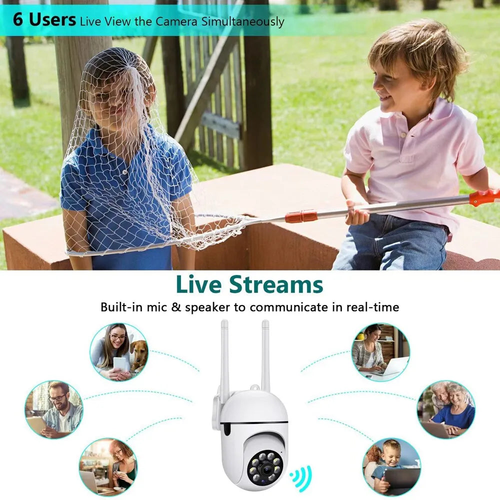 CamGuard - Smart WiFi Security Camera with Mobile App Control