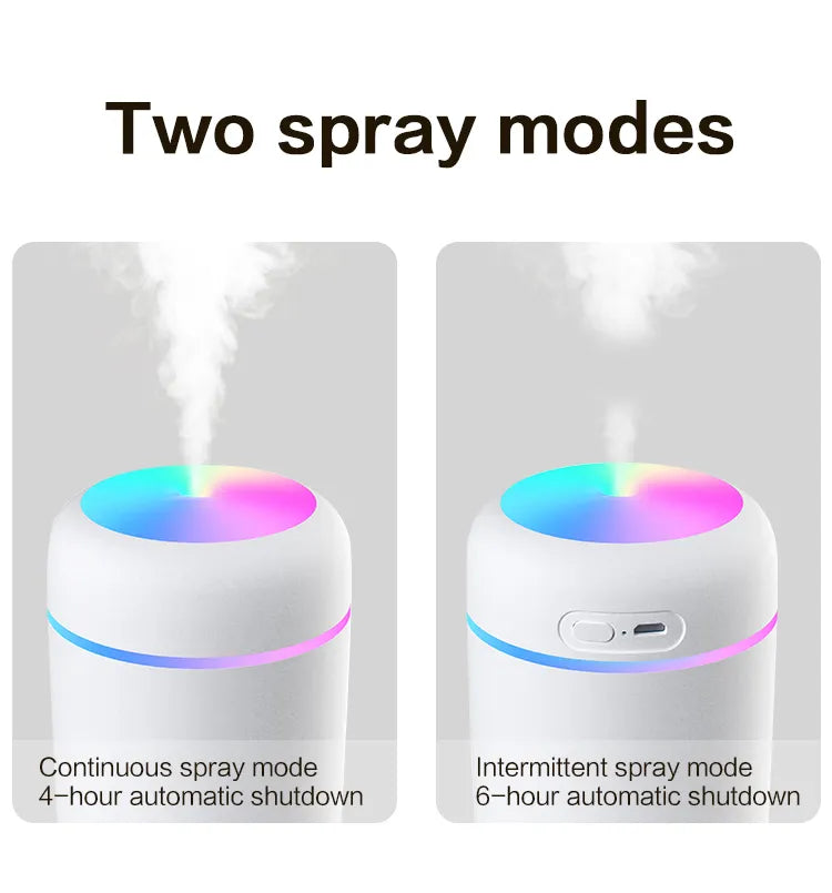 AirMist Mini - Compact USB Humidifier for Home and Office