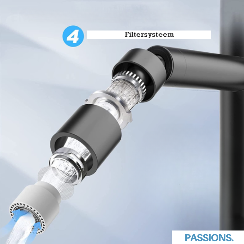 Celadon - Flexible Faucet Sprayer Attachment