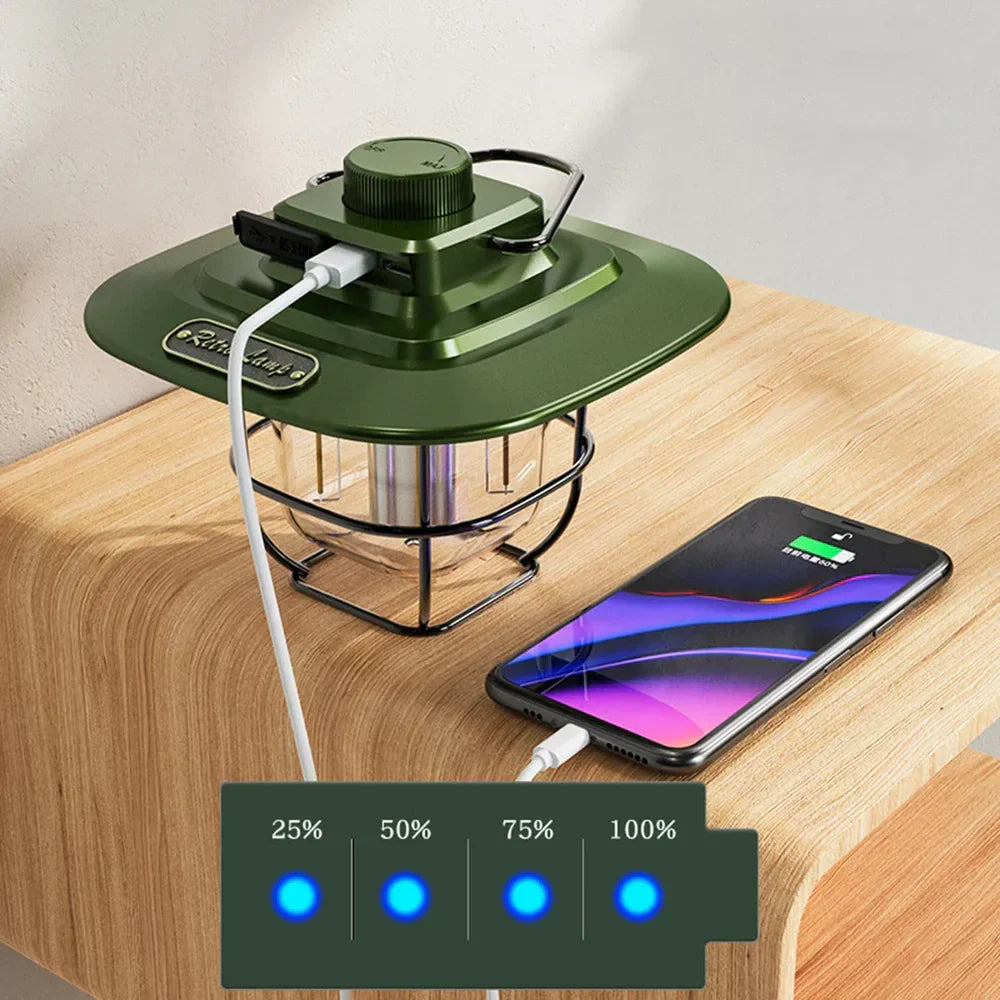 NostalgiaGlow - Retro Rechargeable LED Lantern for Adventures