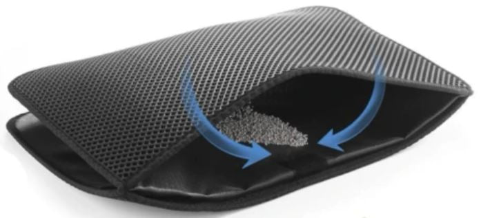CatGrainGuard - Litter-Trapping Mat for Cleaner Floors