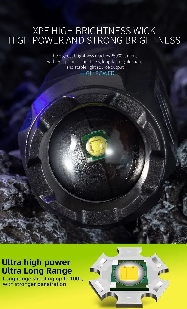 Evoltra - Rechargeable LED Flashlight with Zoom