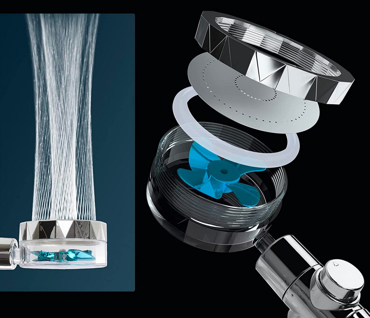 HydroPower Showerhead - Water-Saving Shower Spray with Built-In Filter