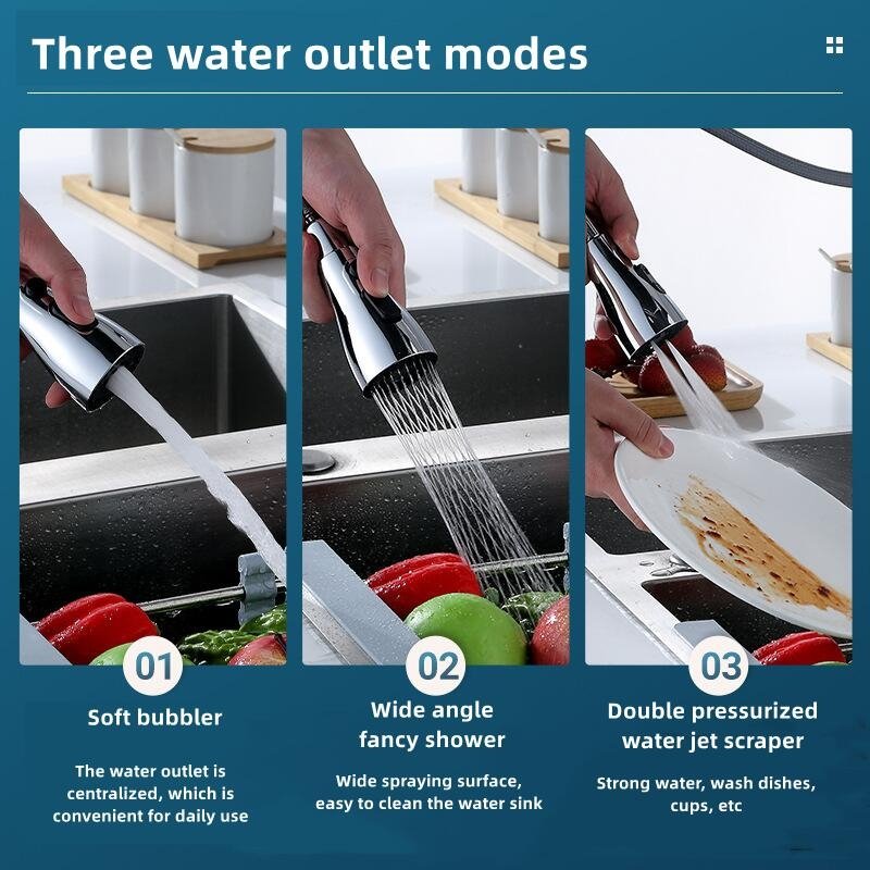 Dawcrest - 360-Degree Rotating Kitchen Faucet Sprayer