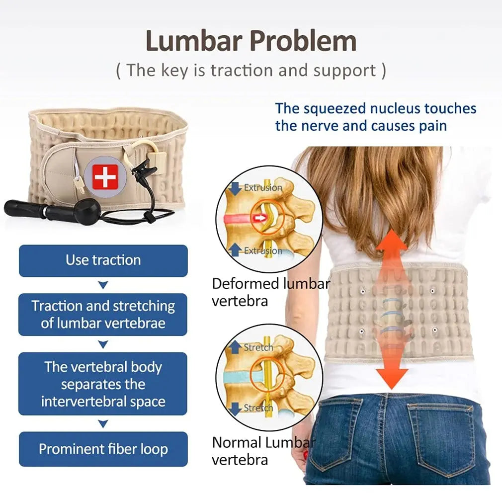 Celtrix - Adjustable Lower Back Support