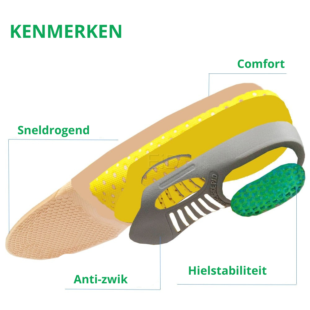 Nokstead - Instant Foot Pain Relief Insoles