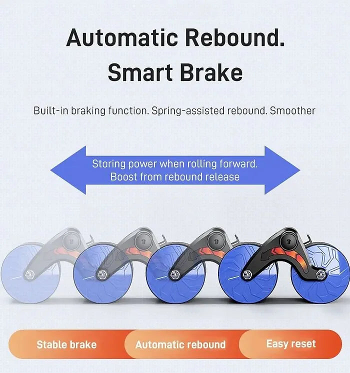 AbRoller Pro - Automatic Rebound Ab Wheel Roller