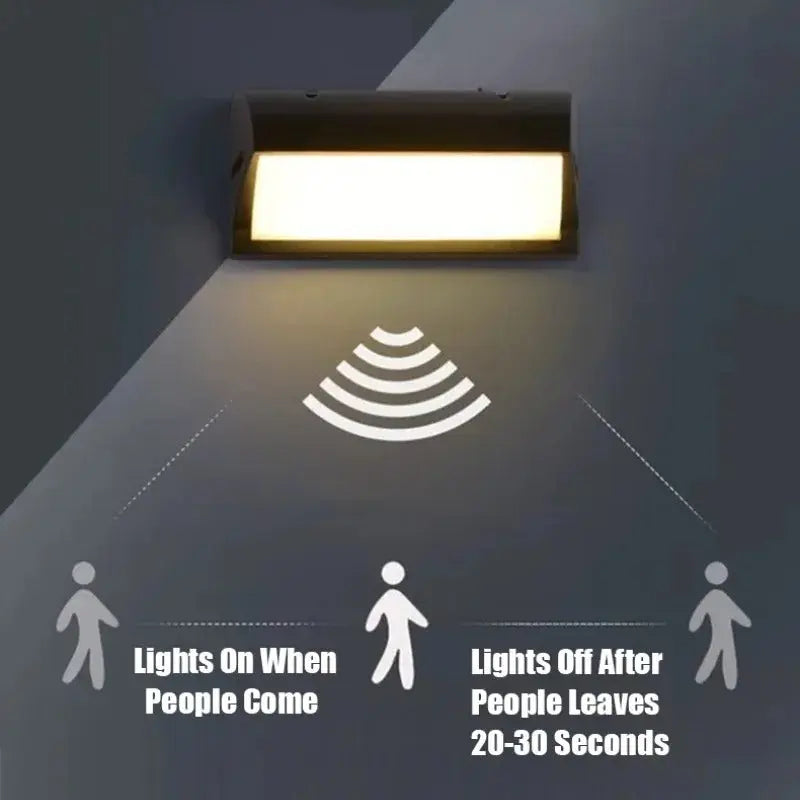 Linea - Waterproof Motion-Sensor LED Outdoor Light