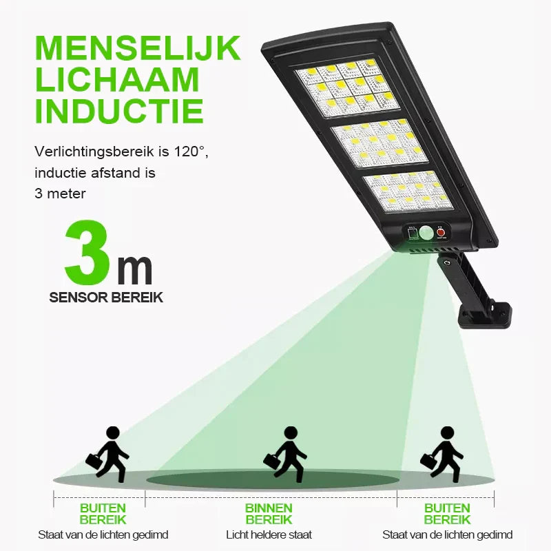 Notrick - Motion Sensor Outdoor Security Light
