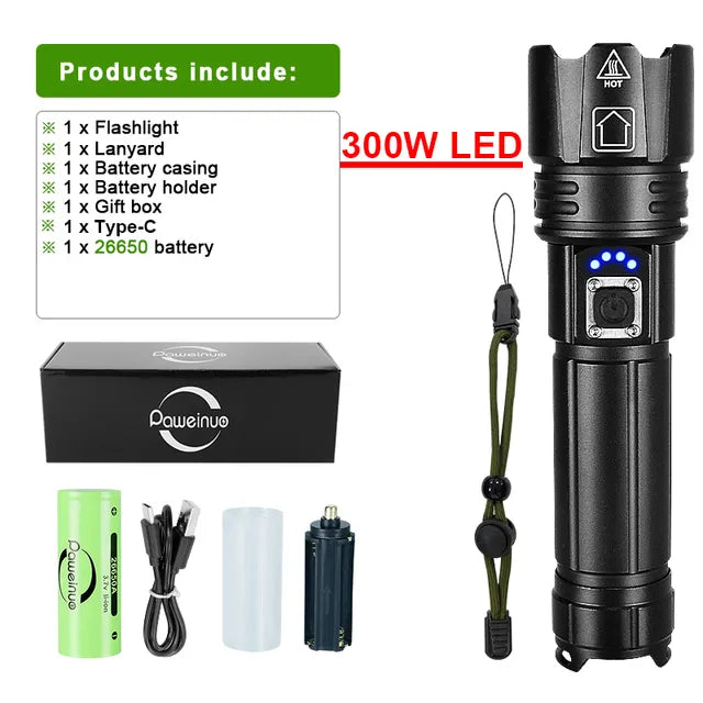 LumiBeam Flashlight - Powerful Rechargeable LED Flashlight