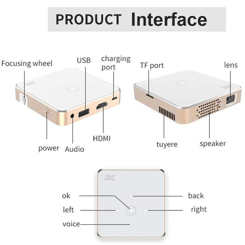 SmartBeam Projector - Portable Full HD Mini Projector