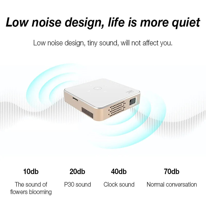 SmartBeam Projector - Portable Full HD Mini Projector