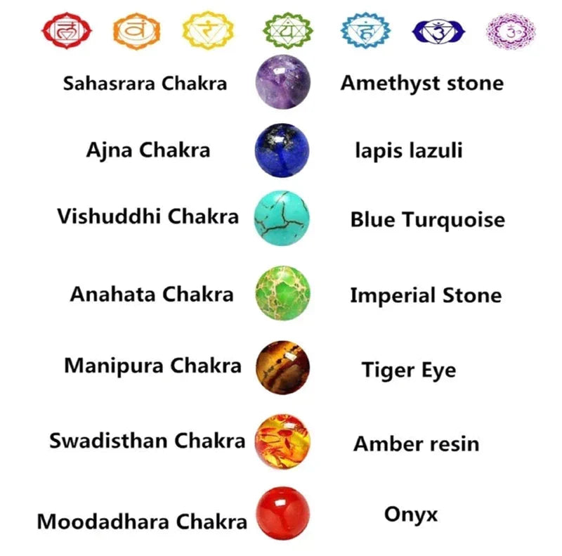Euphira - Chakra Healing Crystal Bracelet for Balance and Natural Energy