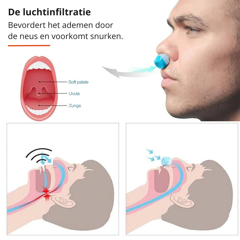 PureSleep 2-in-1 - Anti-Snoring and Air-Purifying Device