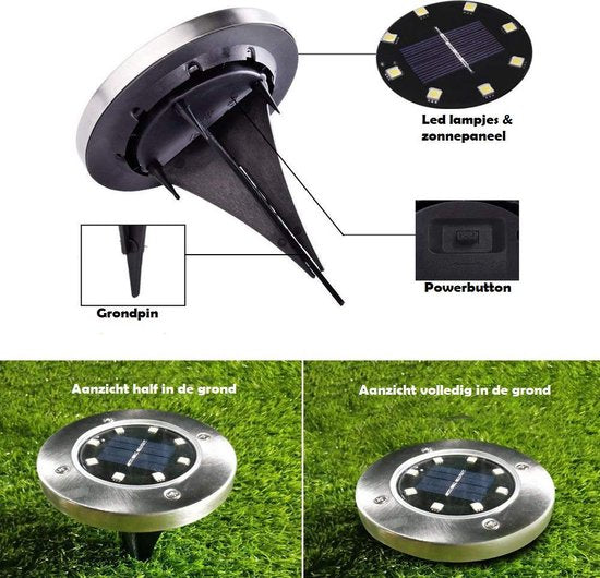 Leaf Harbor - Automatic Outdoor Pathway Lighting