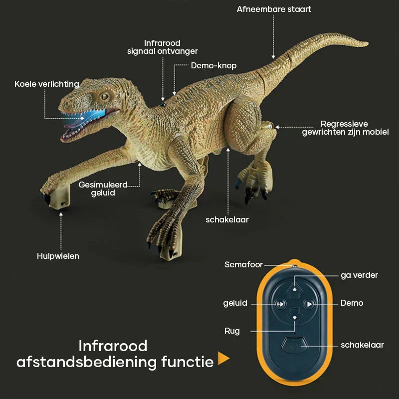 DinoMotion - Realistic Velociraptor with Remote Control