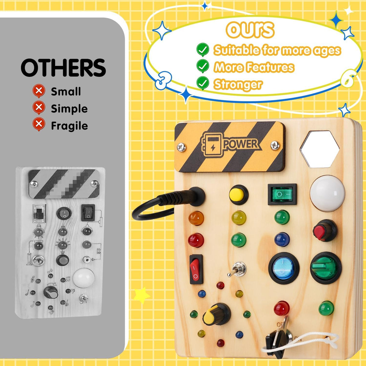 LumiBoard - Montessori LED Busy Board for Toddlers