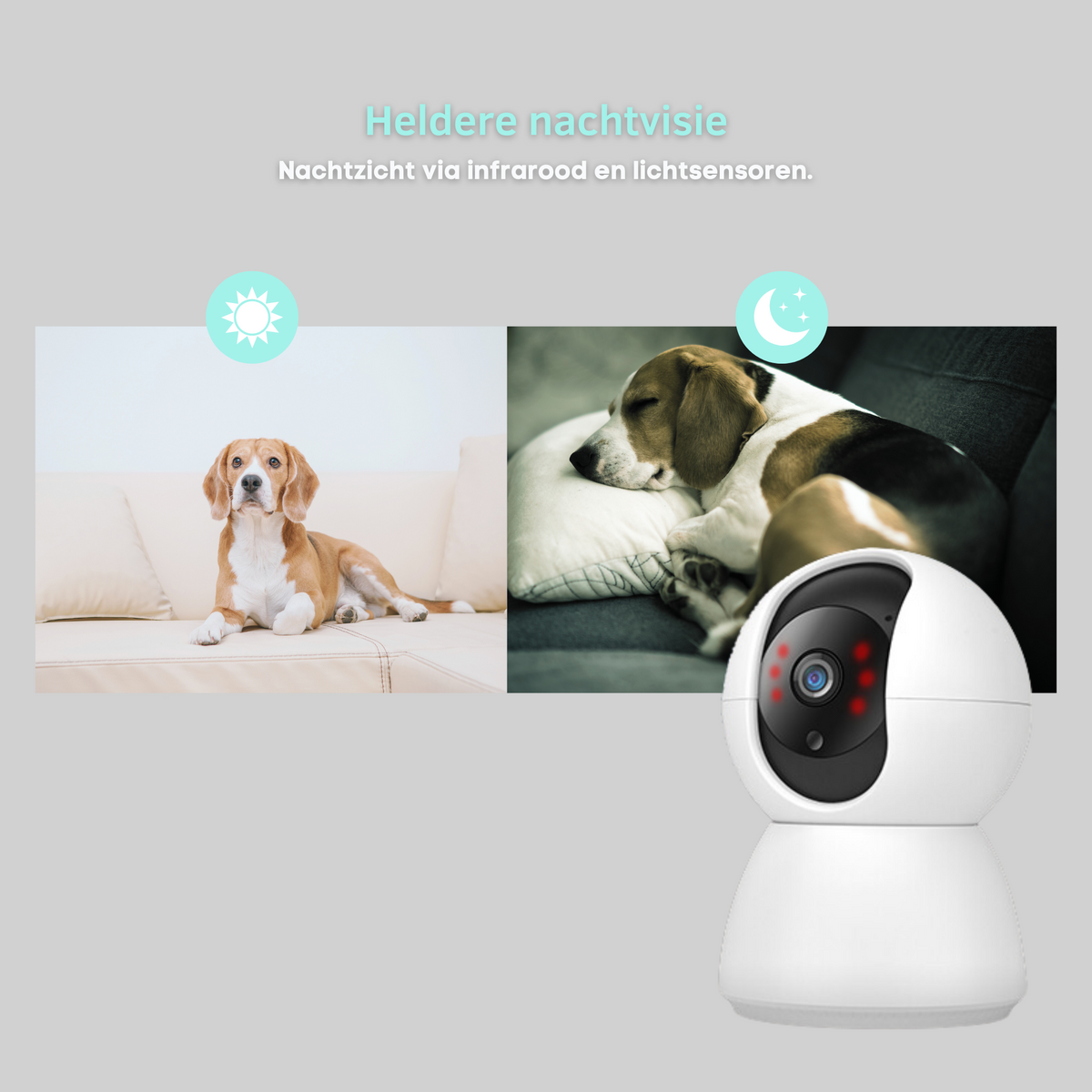 Premiumpets Smart Camera - Stay Connected with Your Pet