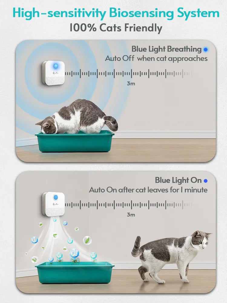 Litter Box Odor Eliminator - Rechargeable Cat Litter Deodorizer