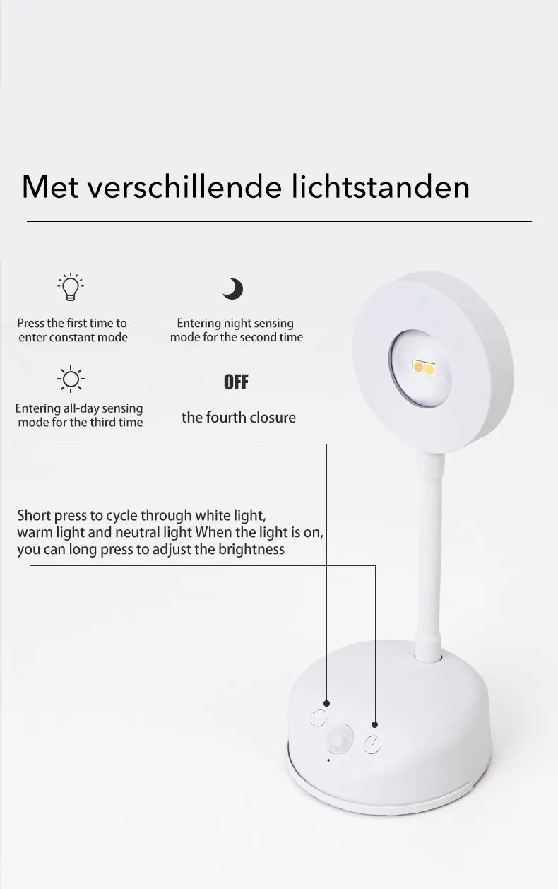 DeltaBeam - Wireless Rechargeable Wall Lamp with Motion Sensor