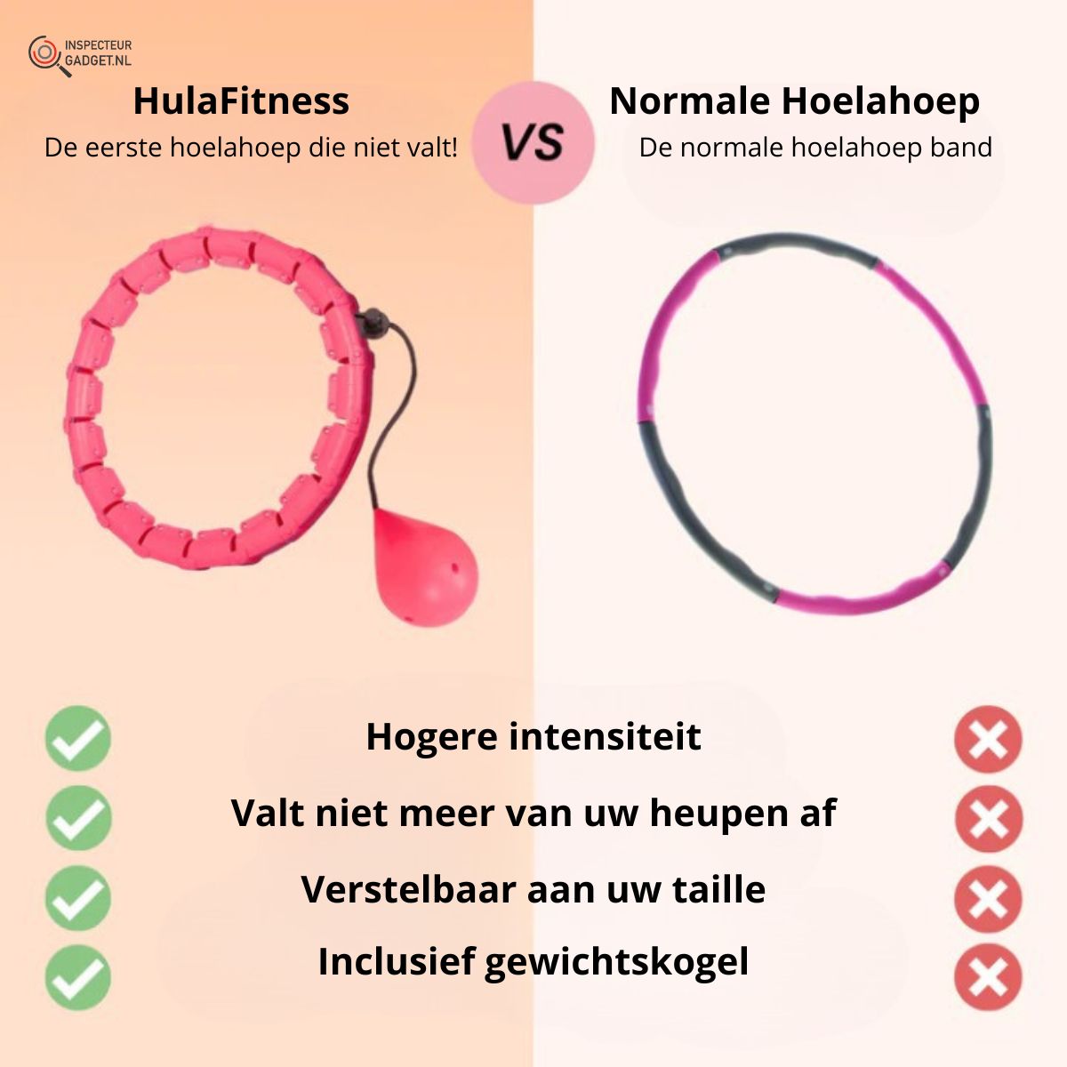 HulaFitness - Adjustable Weighted Hula Hoop