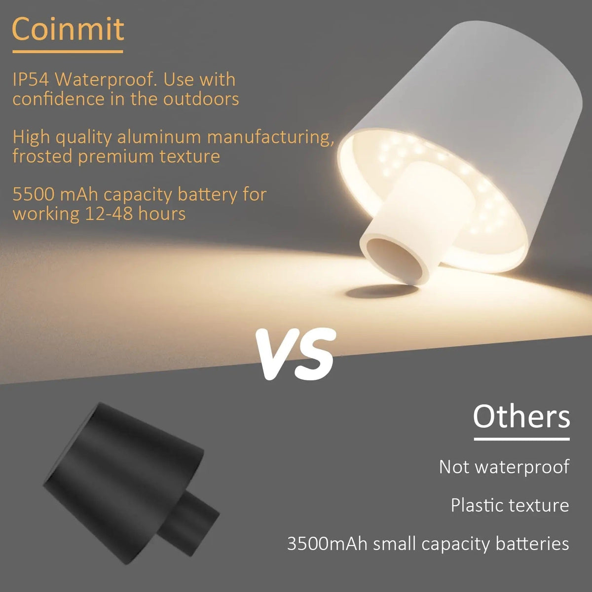 Bottlelight - Wireless Rechargeable Bottle Light