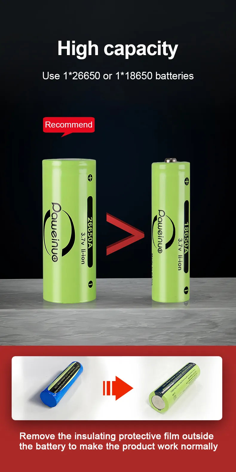 Efyrion - Rechargeable LED Flashlight for Outdoor Adventures
