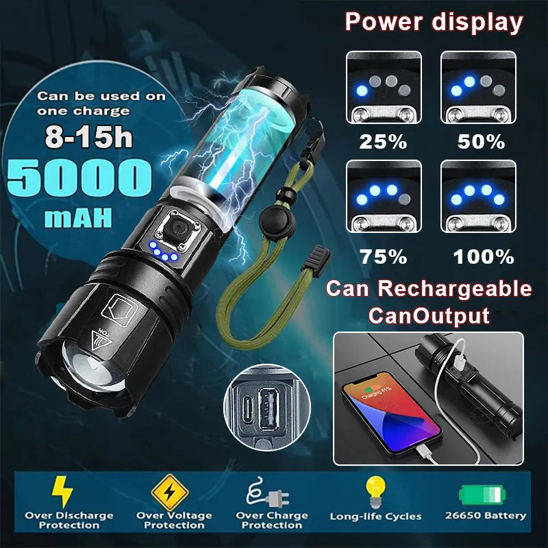 Efyrion - Rechargeable LED Flashlight for Outdoor Adventures