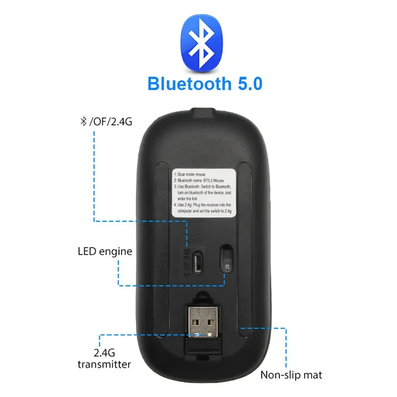 LuxeClick Mouse - Wireless Rechargeable Bluetooth Mouse