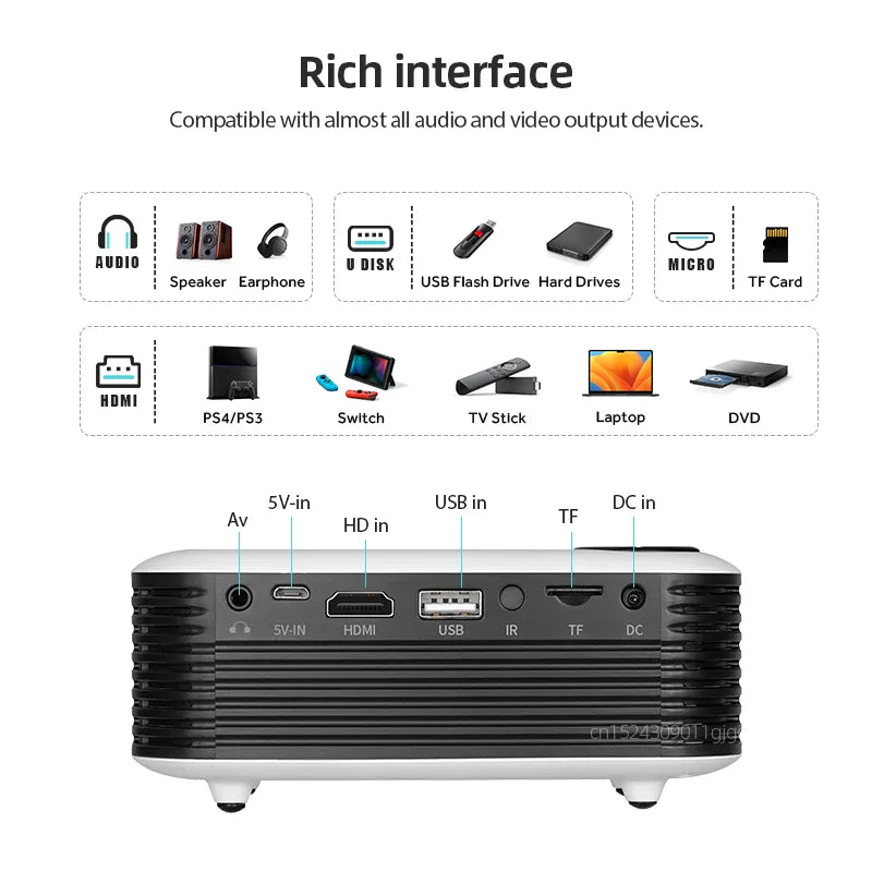 CinemaBeam - Portable Mini Projector for Movie Night