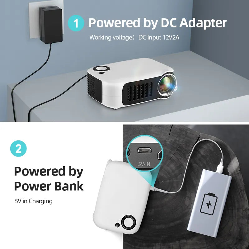 CinemaBeam - Portable Mini Projector for Movie Night