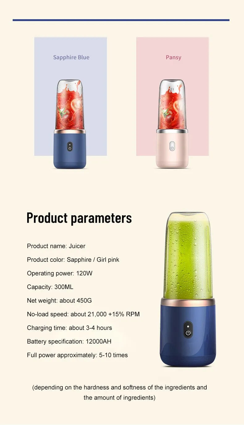 BlendMaster Portable - Wireless Personal Blender for Smoothies and Juice