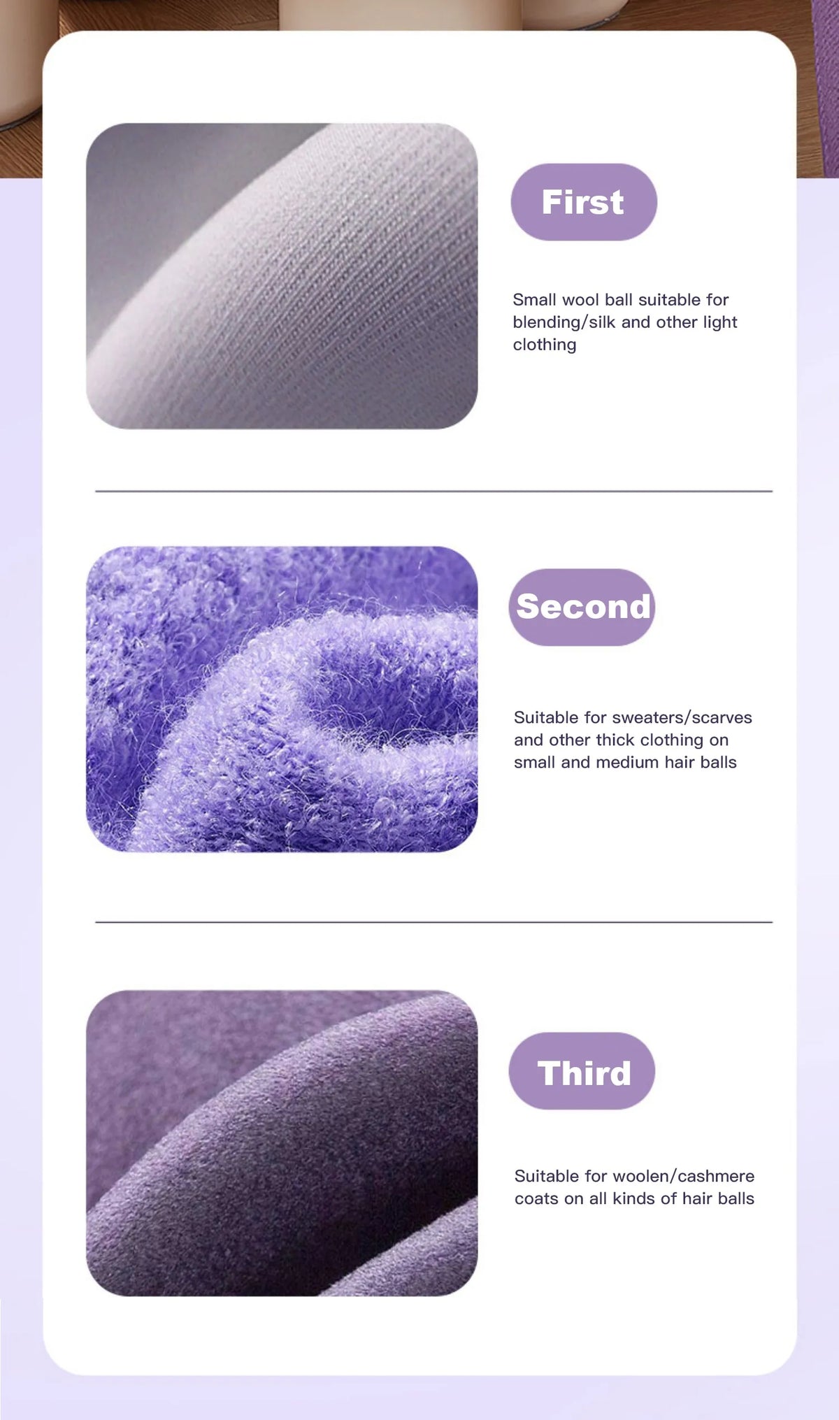 FluffAway - Automatic Lint Remover for Fabric Care