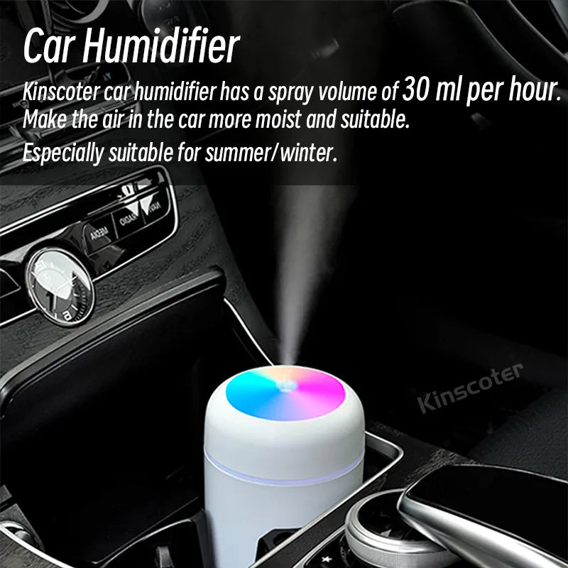 AirMist Mini - Compact USB Humidifier for Home and Office