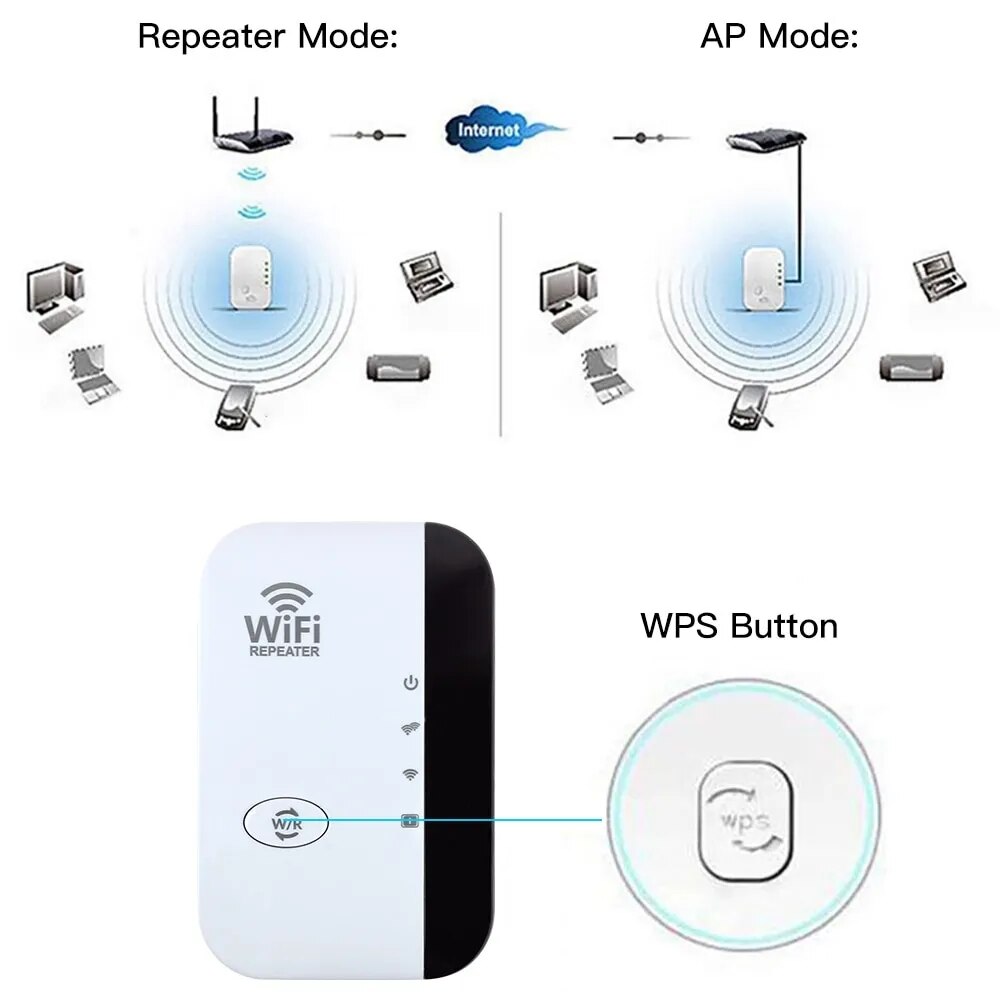 WiFiMax Booster - Powerful WiFi Range Extender for Your Home