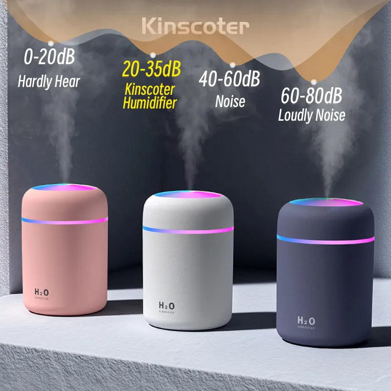 AirMist Mini - Compact USB Humidifier for Home and Office