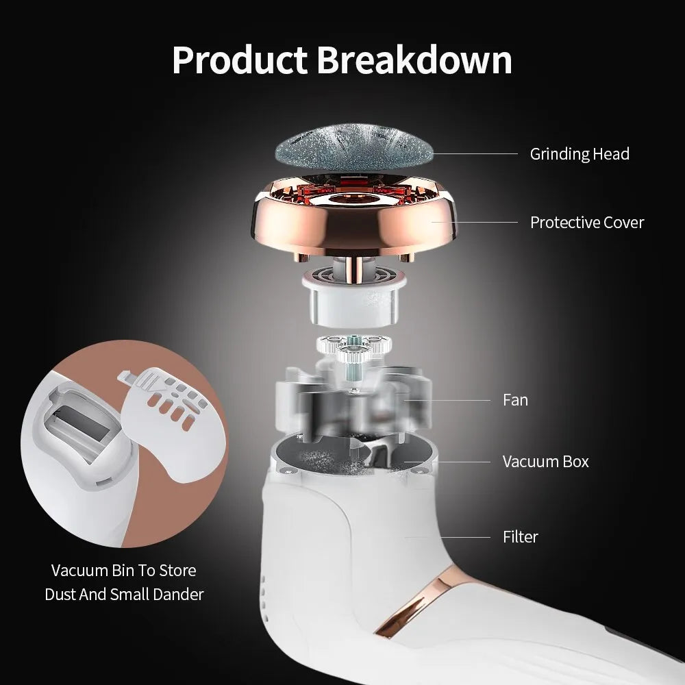 CallusCare - Rechargeable Callus Remover for Smooth Feet