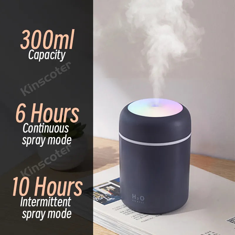 AirMist Mini - Compact USB Humidifier for Home and Office