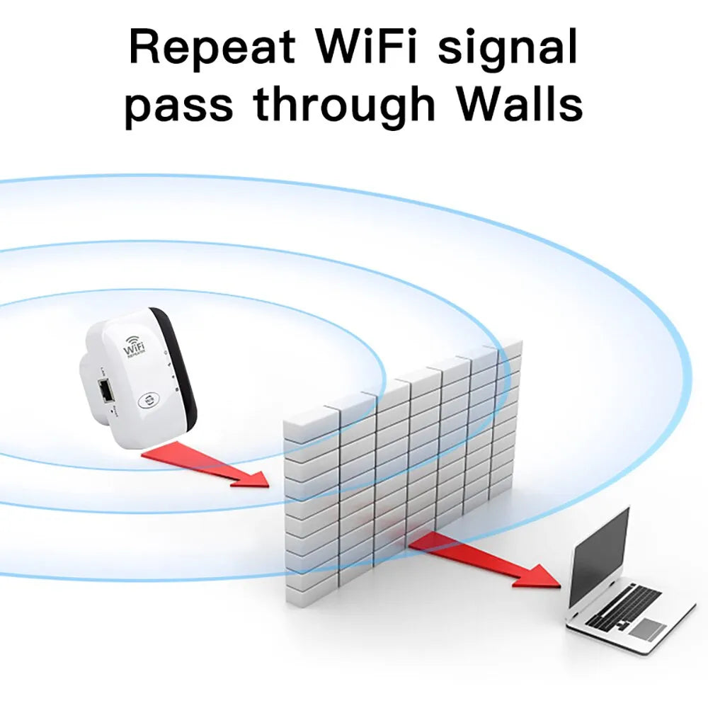 WiFiMax Booster - Powerful WiFi Range Extender for Your Home